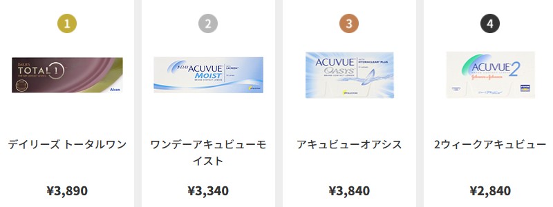 �g���̂ăR���^�N�g�����Y�ʔ́y�����Y�[���z���T�C�g